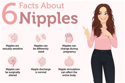 girl puffy nipples|There Are 8 Types of Nipples in the World